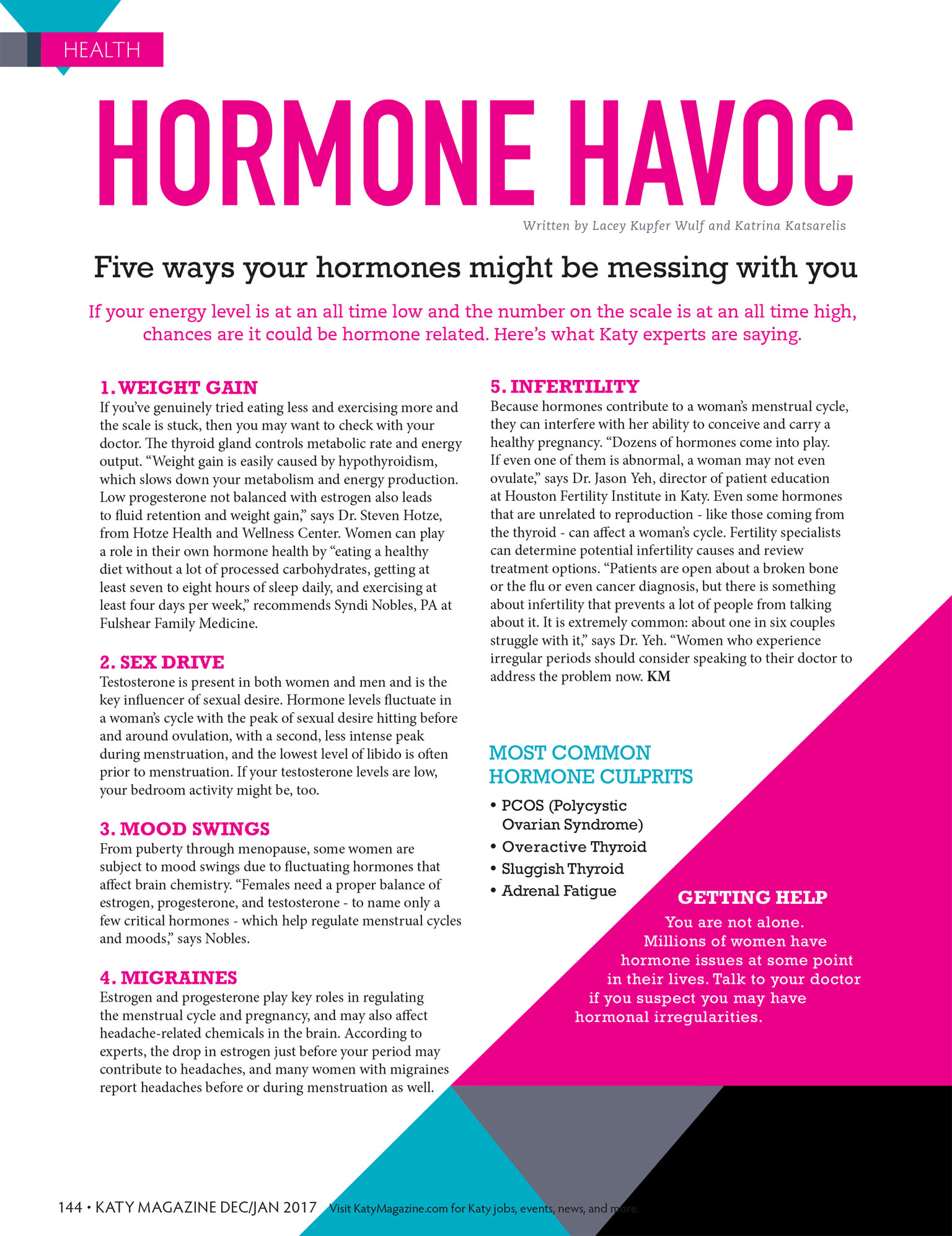 Hormone Havoc